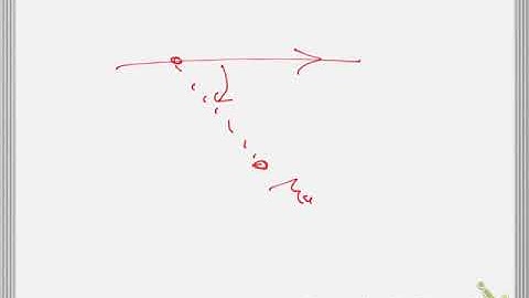 m4a-sum-practice exam 4 part 1