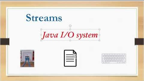 Java.io.Package || Quick Overview on java.io   a list Of classes and Interfaces