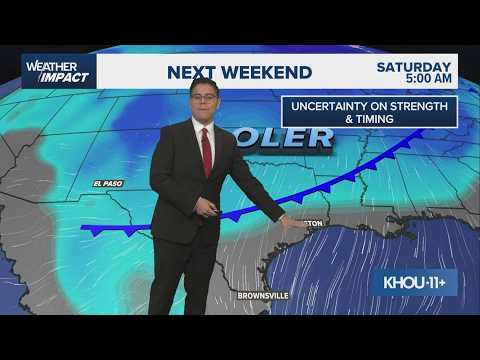 Weather Impact: Tracking this week's rain chances