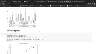 Famous GRIP TASK 1 Prediction using Supervised ML Net Worth