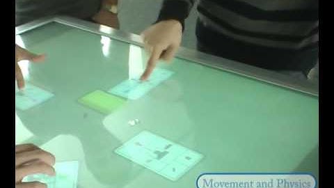 [ITS 2009 Demo]  A Multi-Touch Tabletop Interface for Applying Collaborative Creativity Techniques