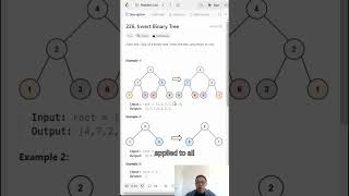 Invert binary tree - English  #algorithms #programming #coding #leetcode #binarytree