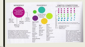 Media Economics Lecture Part 1