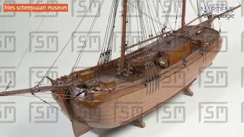 Animatie scheepsmodel kofschip 1850-1875