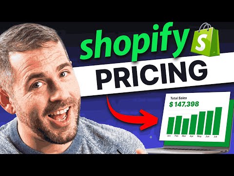 Shopify Pricing Plans