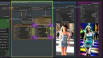 How to create video with character transition smoothly using ComfyUI, Embedding and Prompt Schedule
