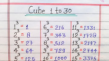 Cube 1 to 30 || Cube 1 to 30 in English || 1 se 30 tak Cube