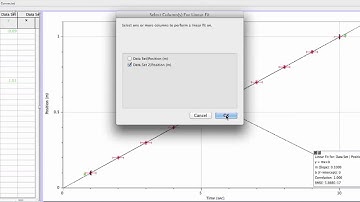 Max and Min Slopes of Trendlines
