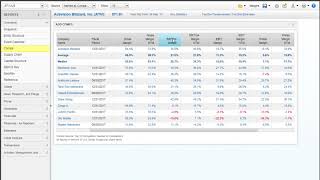 Using FactSet to identify comps