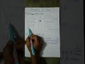 Structure of flame/dark or black zone/luminous zone or middle zone/non luminous zone/outermost zone