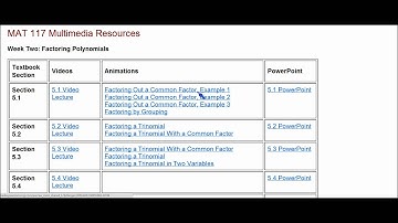 Quick UOP Math Introduction