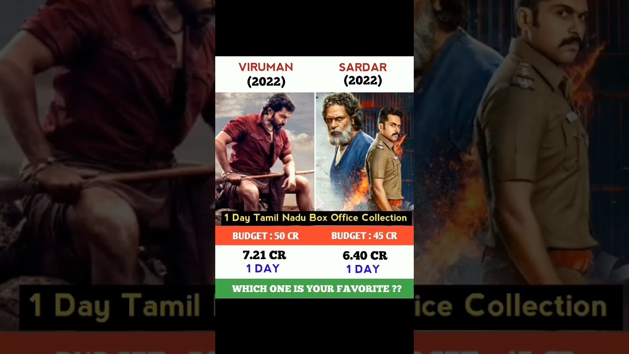 Viruman vs Sardar movie || Day 1 Box office collection || 