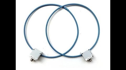 Position and polarization magnetic Loop antenna