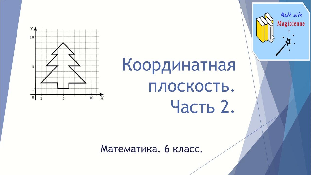 Прямоуг система координат 6 класс рисунки носорог.