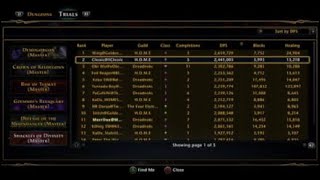 Mod 31.5 - How the Dps Leaderboard works - Neverwinter