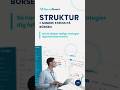 📈 Struktur = Mindre stress på börsen #shorts
