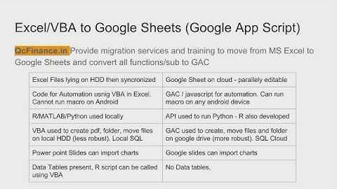 Migration Service from Excel/VBA to Google Sheets (GAC Google App Script) Excel VBA bootcamp NYC