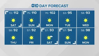 Local overnight weather: July 9, 2021