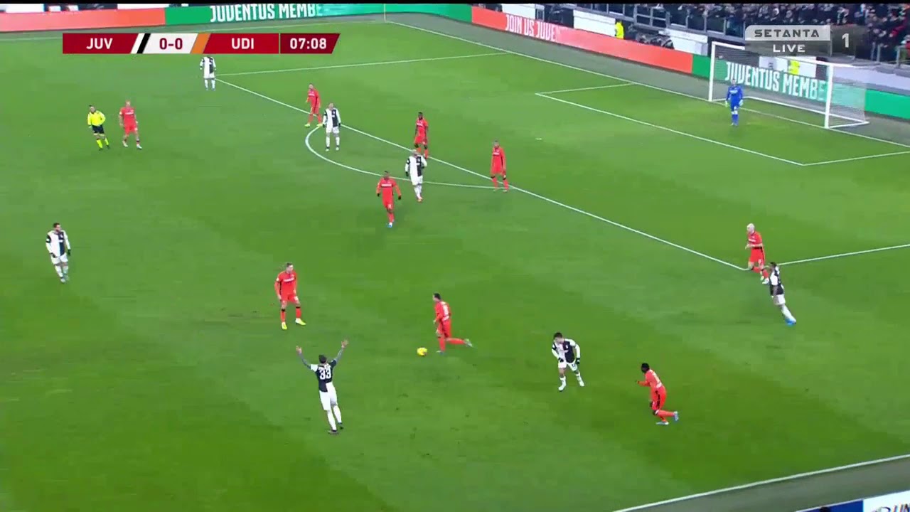 Juventus VS Udinese 4 - 0 highlight /01/2019 - YouTube