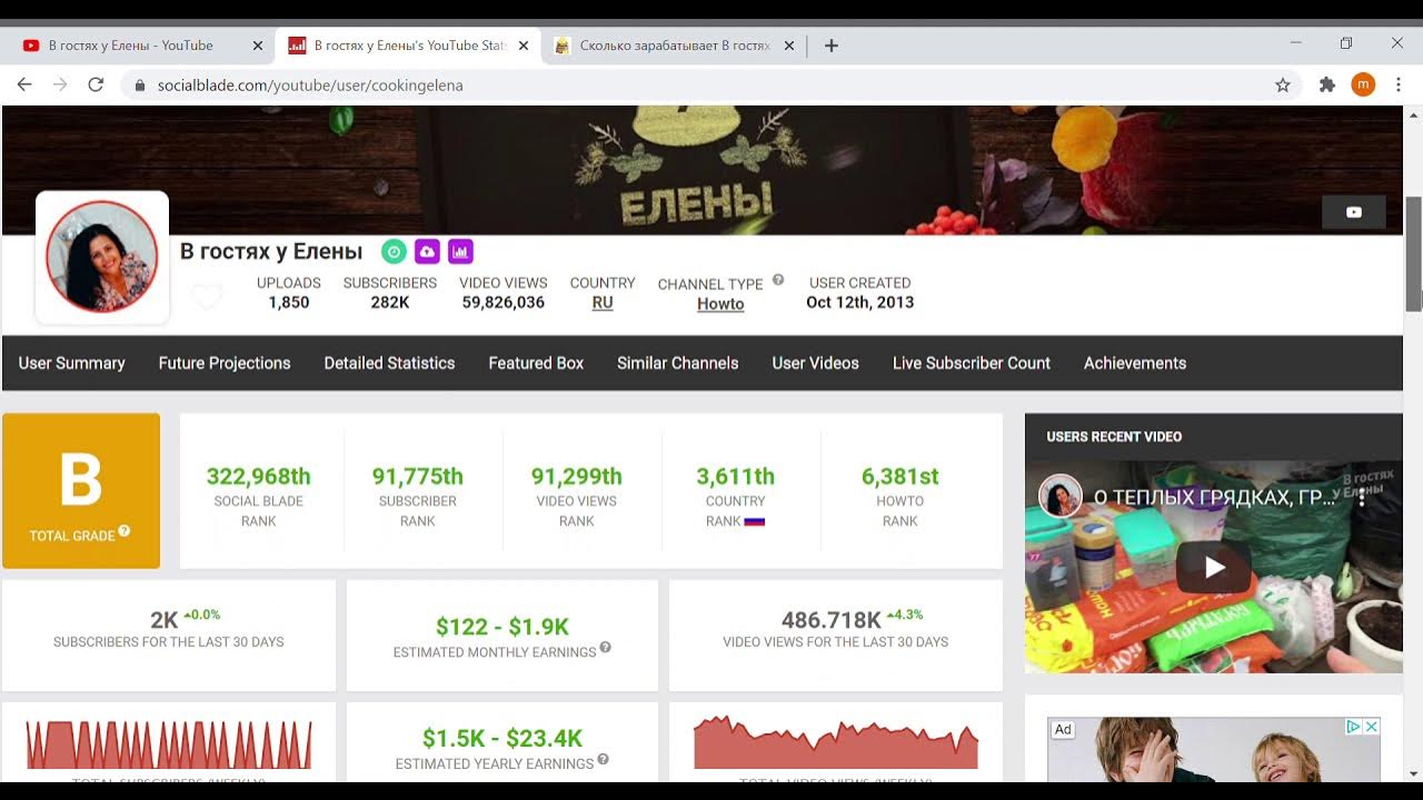 наталья старостина блоггер. в гостях у елены последние видео. в гостях у елены последние видео. в гостях у елены ютуб новые видео. в гостях у елены ютуб новые видео.