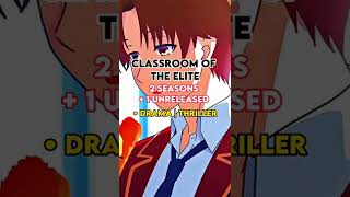 Anime You Need To Watch Pt.2