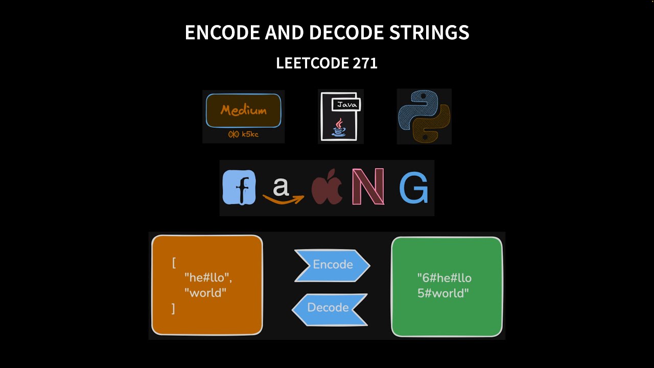 Encode and Decode Strings - Leetcode 271 | Using Length Prefixing - YouTube