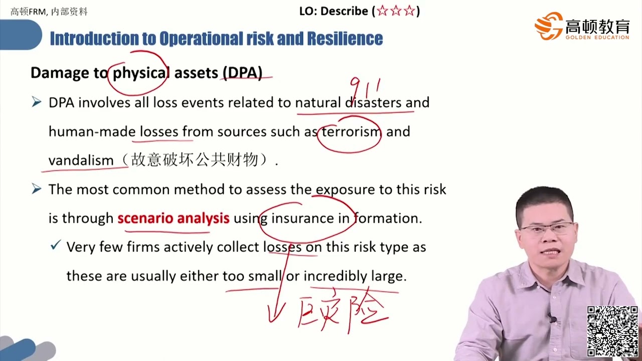 FRM二级｜操作风险GD｜Chapter 1 2 Definition and Types of Operational Risk (2)