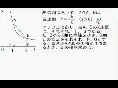 ご質問への解説 反比例グラフ応用 Youtube