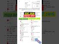 ssc 2026 Higher Math MCQ Solution Rajshahi Board | এসএসসি রাজশাহী বোর্ড উচ্চতর গণিত বহুনির্বাচনি