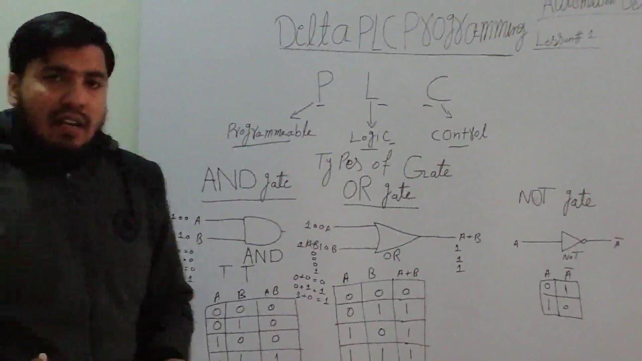 Delta PLC programming in hindi urdu Delta plc intro #Delta - YouTube
