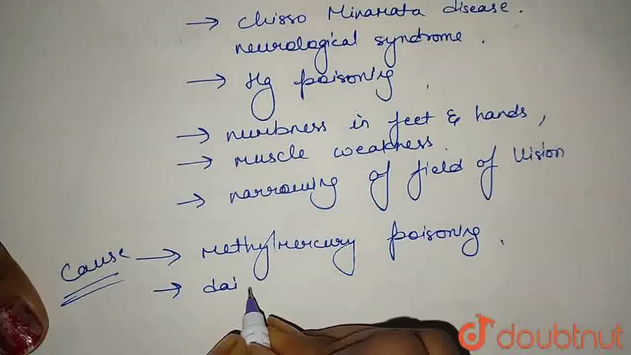 Minamata disease is caused by contamination of  | CLASS 11 | ENVIRONMENTAL ISSUES | BIOLOGY | Do...