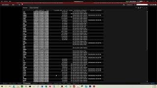 How to Export a Watchlist in Interactive Broker's Trader Workstation to an Excel File