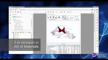 Creo to 3D PDF- Save As_On Demand