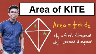 How to Find the Area of Kite @MathTeacherGon