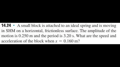 A small block is attached to an ideal spring and is moving in SHM on a horizontal, frictionless su