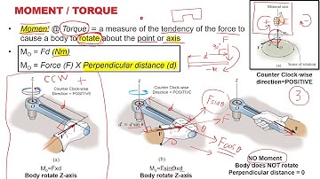 Lecture 3 - STATICS - Moment of Force - Part 1