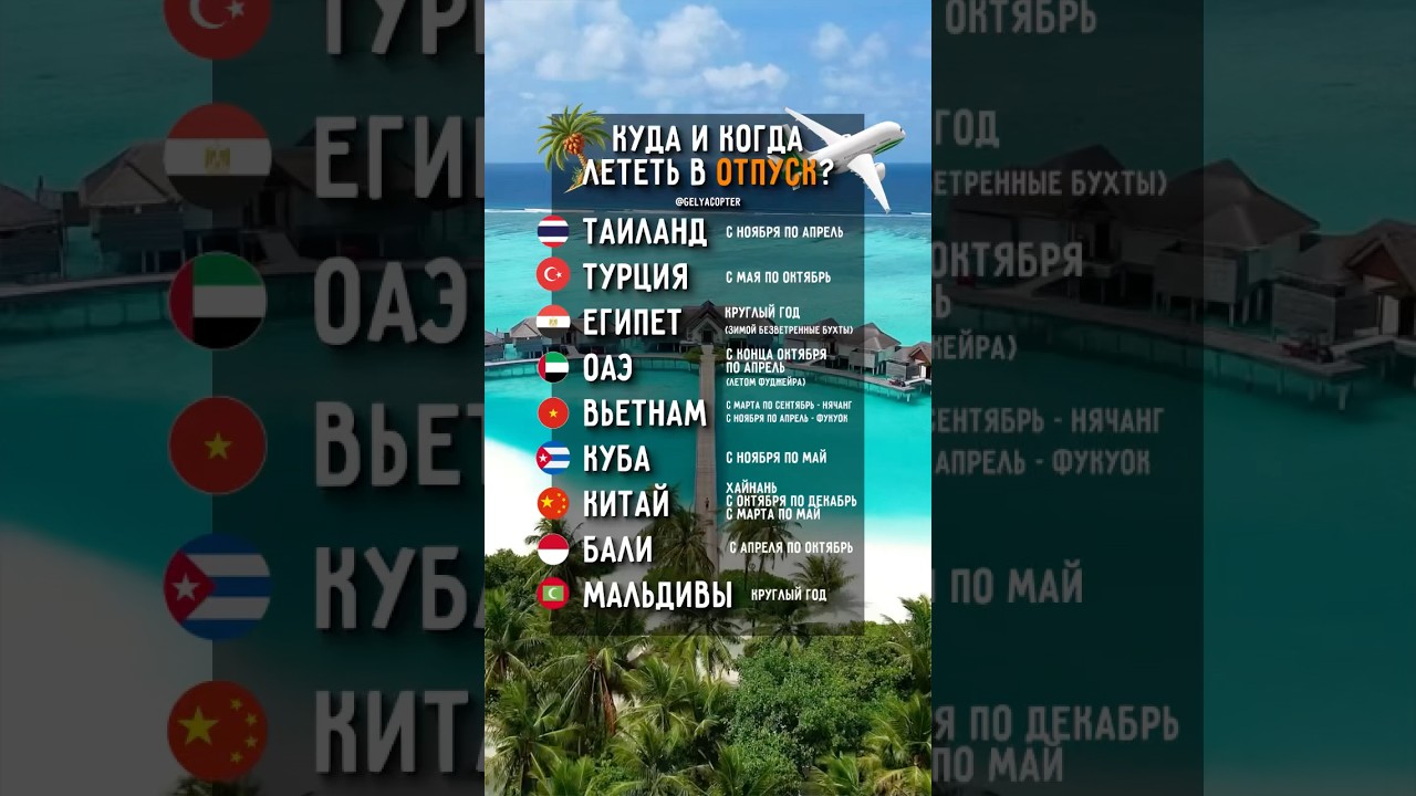 Когда и куда полететь в отпуск по месяцам?