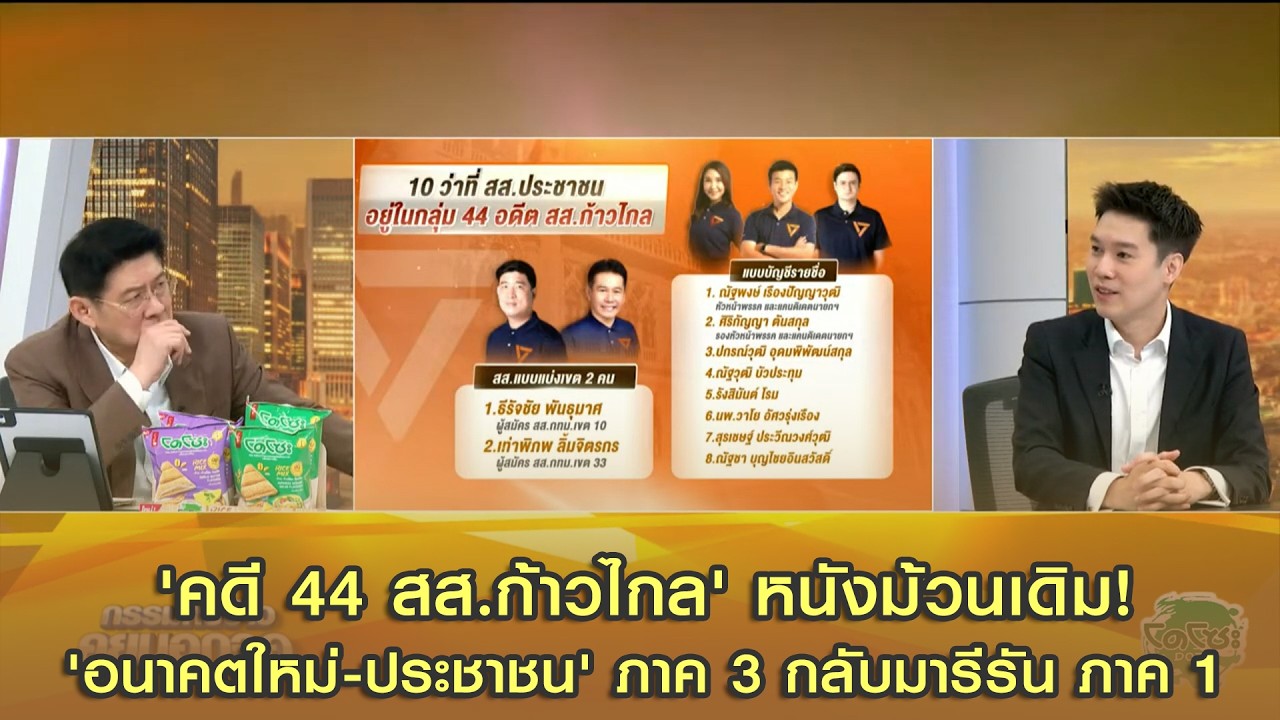 'คดี 44 สส.ก้าวไกล' ผู้กำกับให้เล่นบทเดิม! 'อนาคตใหม่-ประชาชน' ภาค 3 กลับมารีรัน ภาค 1