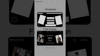 👉 Wireframe to Final Website Design in Figma | UI/UX Animation. #shorts