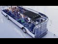 How hydrogen buses work