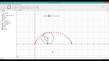 Dynamic Mechanisms: Cycloid Geogebra