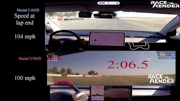 Tesla Model 3 Lap Compare: AWD vs. RWD at Buttonwillow Raceway
