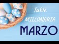 TABLA MILLONARIA MIGUEL SALAZAR MARZO 2021