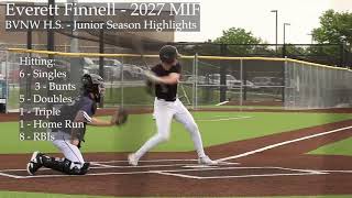 2026 Junior Season Highlights - #2027mif  #hitting