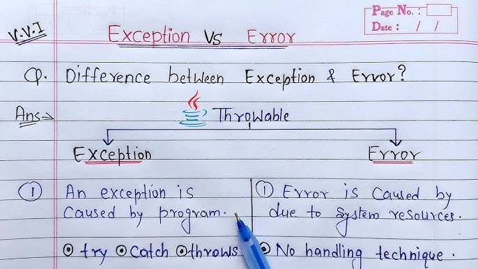 Checked Exceptions Vs. Unchecked Exceptions in Java - java4coding