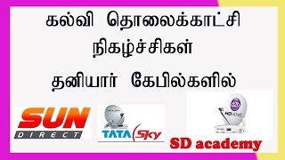 kalvi tv in private tv channels /schedule and channels /details in tamil /SD academy screenshot 1