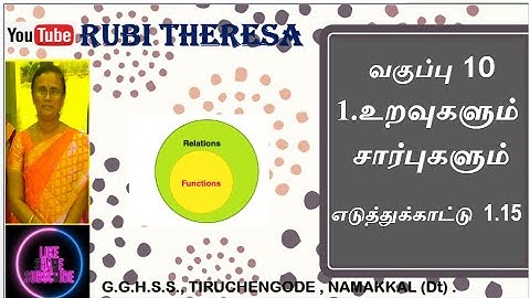 10th Maths _  Relations And Functions _   Example 1.15