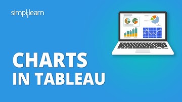 Charts In Tableau | Tableau Charts Tutorial | How To Create Charts In Tableau | Simplilearn