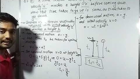 Chap 1 gravitation | class 10 | exercise Que 2 ( d ) | Maharashtra State board |