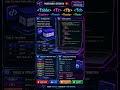 HTML Tables in 60 Seconds 🚀 | Table, TR, TD, TH Explained #03 #madhavgediya #coding #frontendcourse